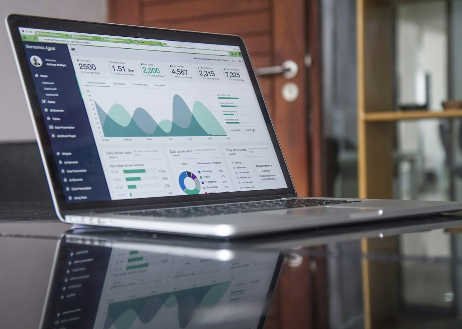 La importancia de la estrategia en digital